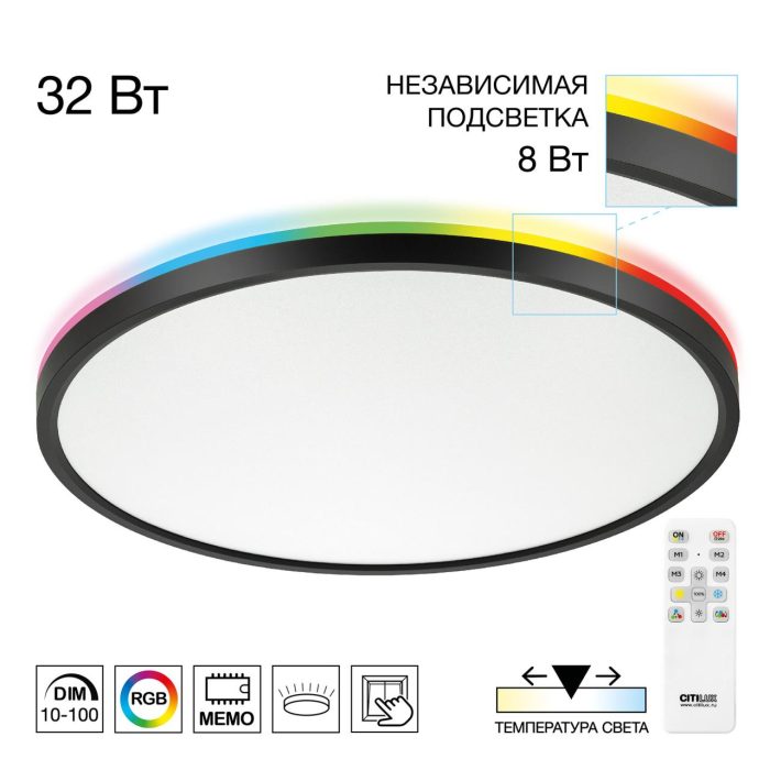 Светильник накладной Citilux NORMA CL749401 Чёрный