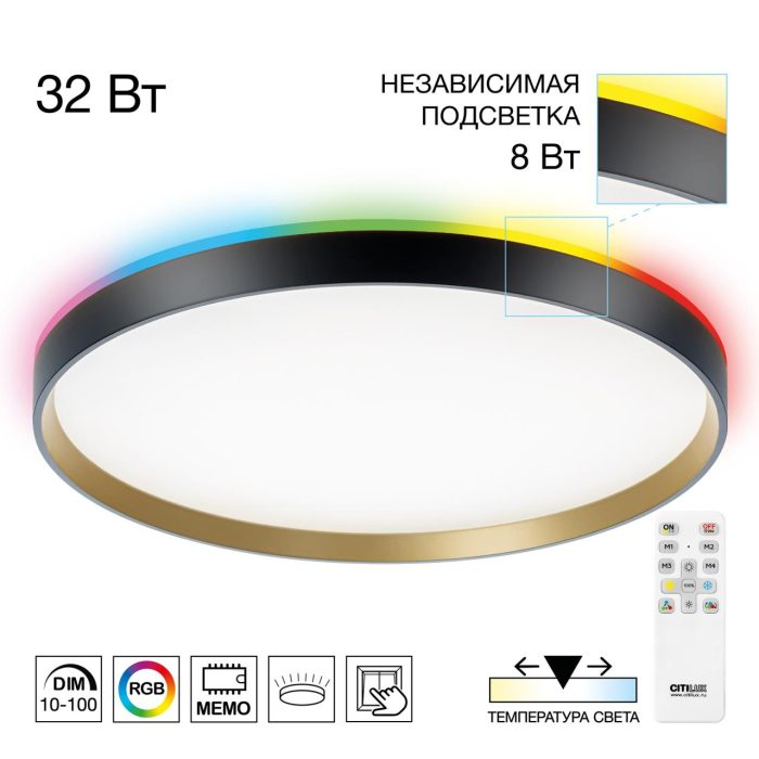 Светильник накладной Citilux ETALON CL750401R Чёрный