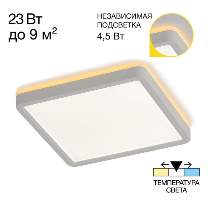 Светильник накладной Citilux NORMA CL748K200 Белый