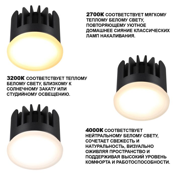 LED модуль NOVOTECH MOD, белый, LED, LED 10W, 2700K