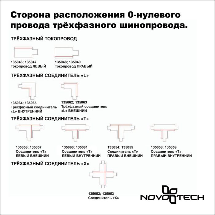 Соединитель NOVOTECH PORT, белый