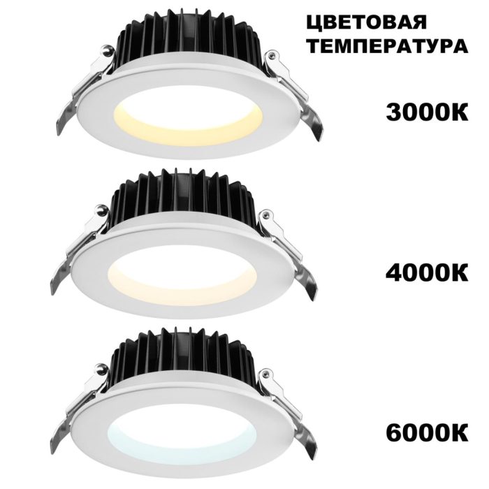 Встраиваемый светильник NOVOTECH DRUM, белый, LED, LED 10W, 3000K