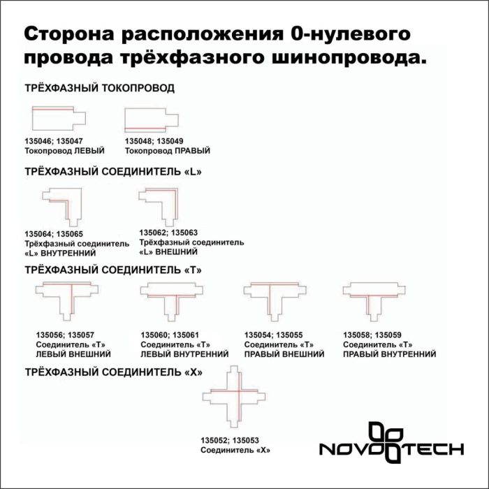 Заглушка NOVOTECH PORT, черный