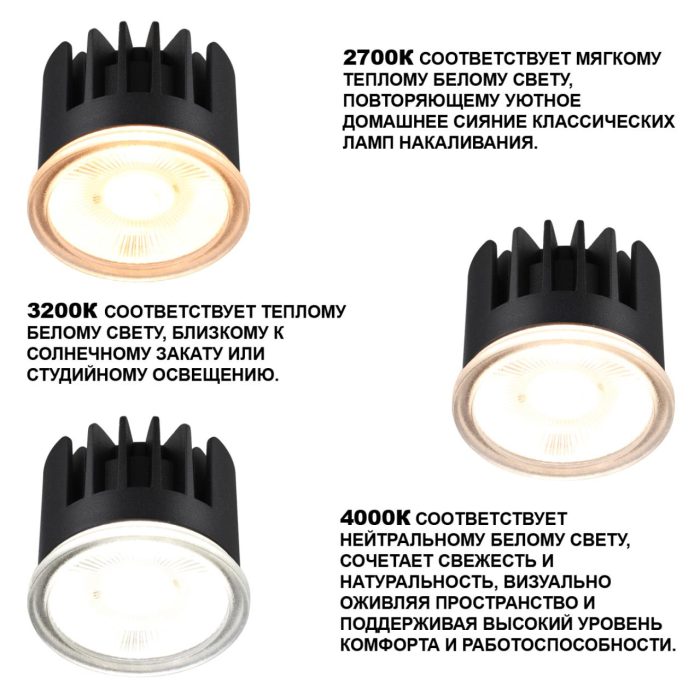 LED модуль NOVOTECH MOD, черный, LED, LED 10W, 2700K
